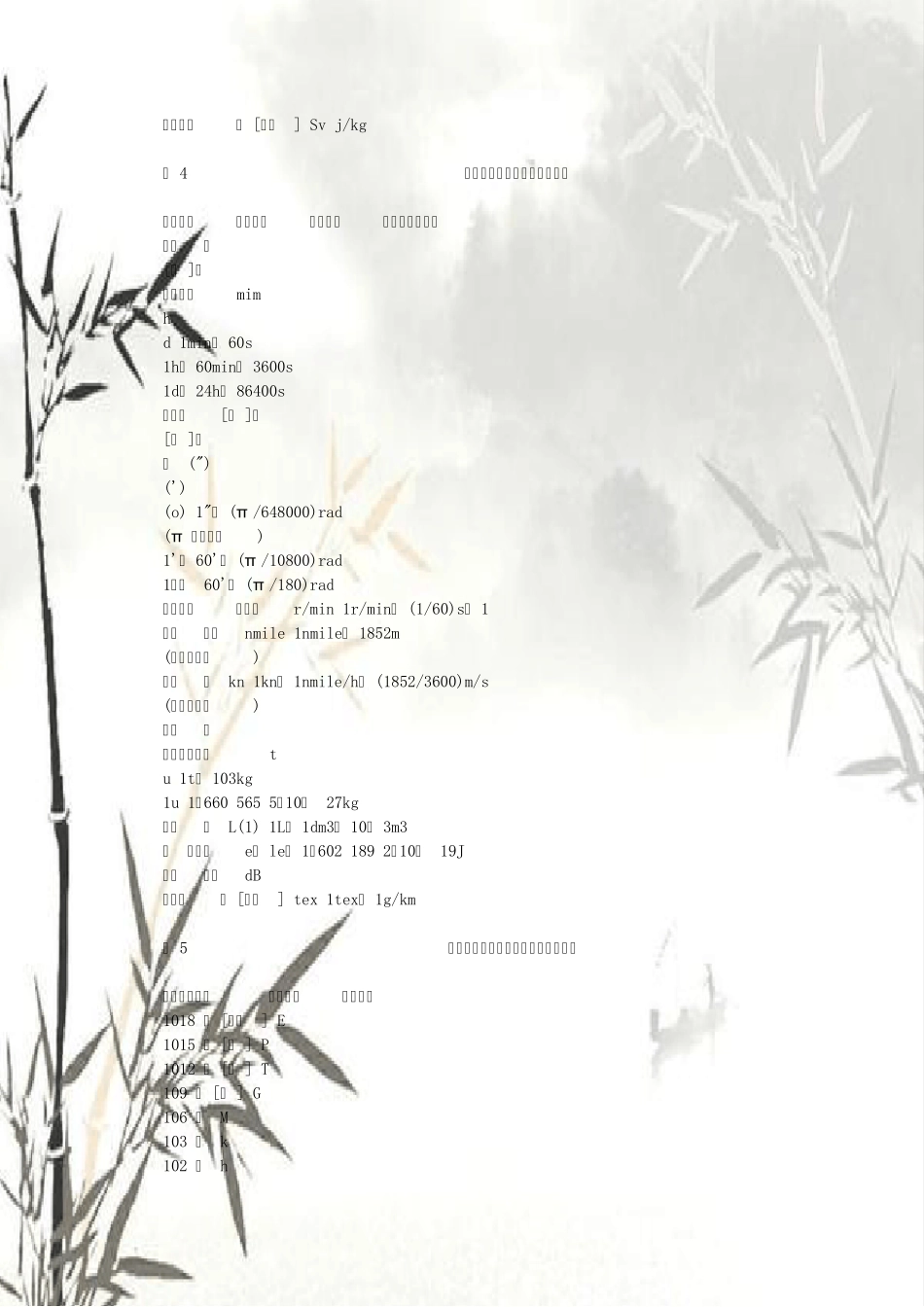 单位符号大全_第2页