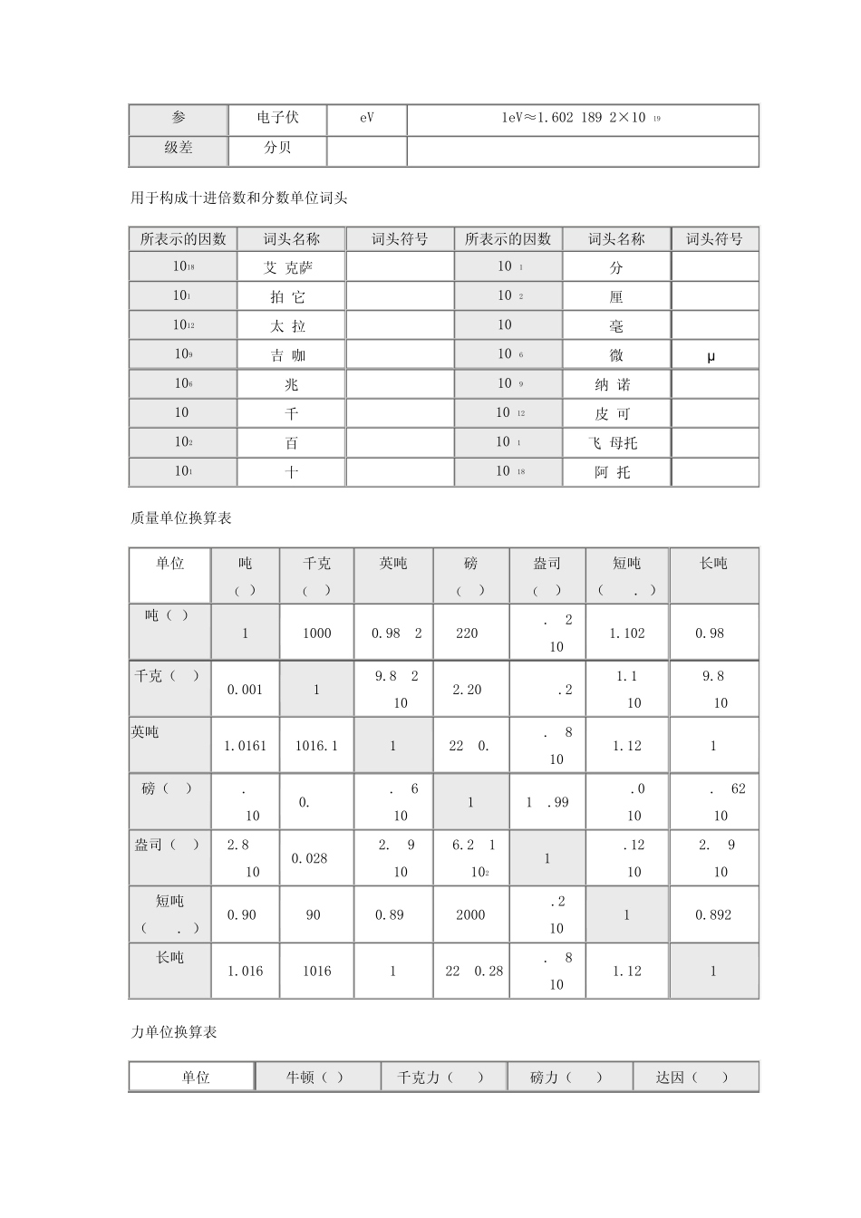 单位转换大全_第3页
