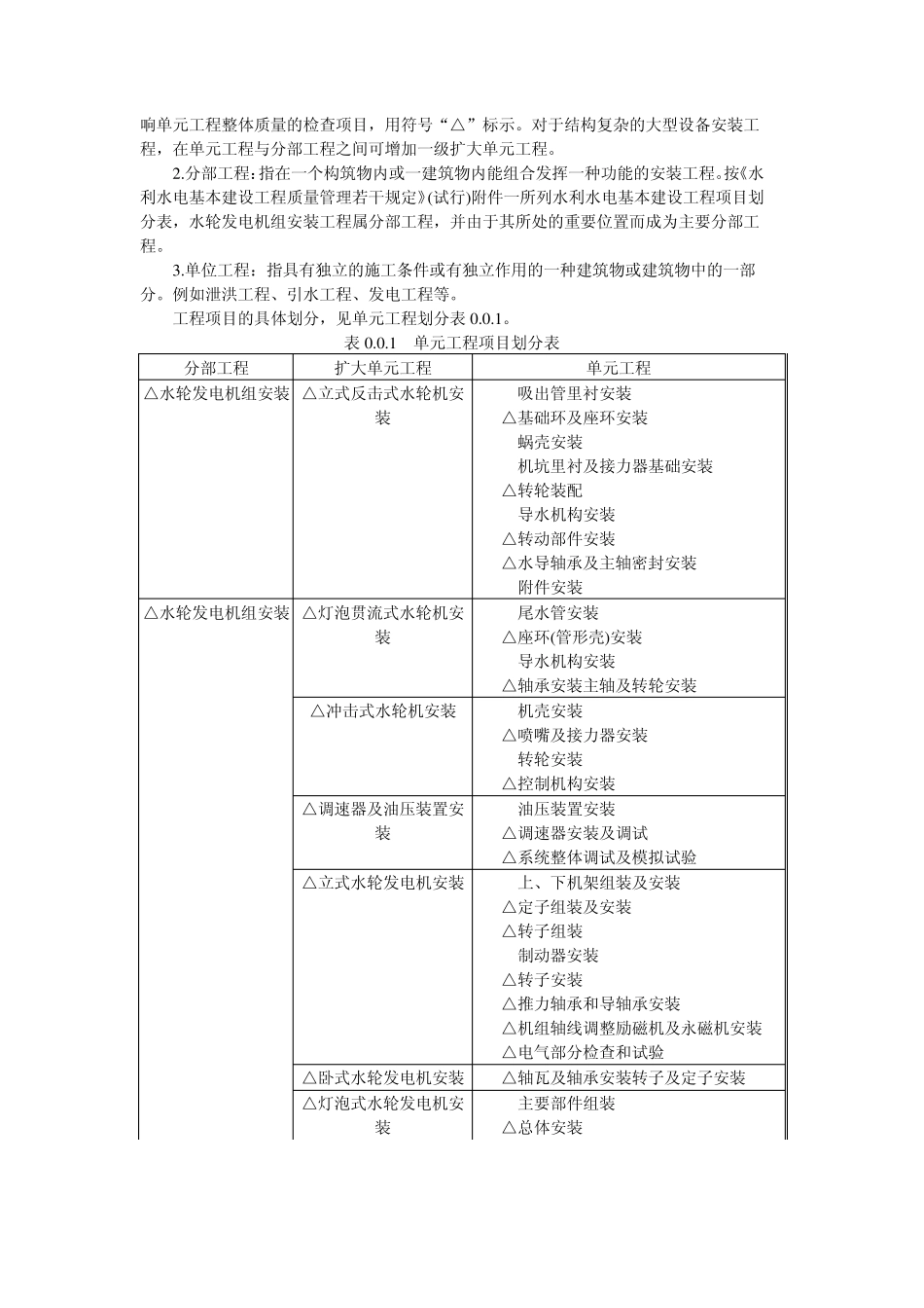 单元工程质量等级评定标准水轮发电机组安装工程SDJ249.3—88_第2页