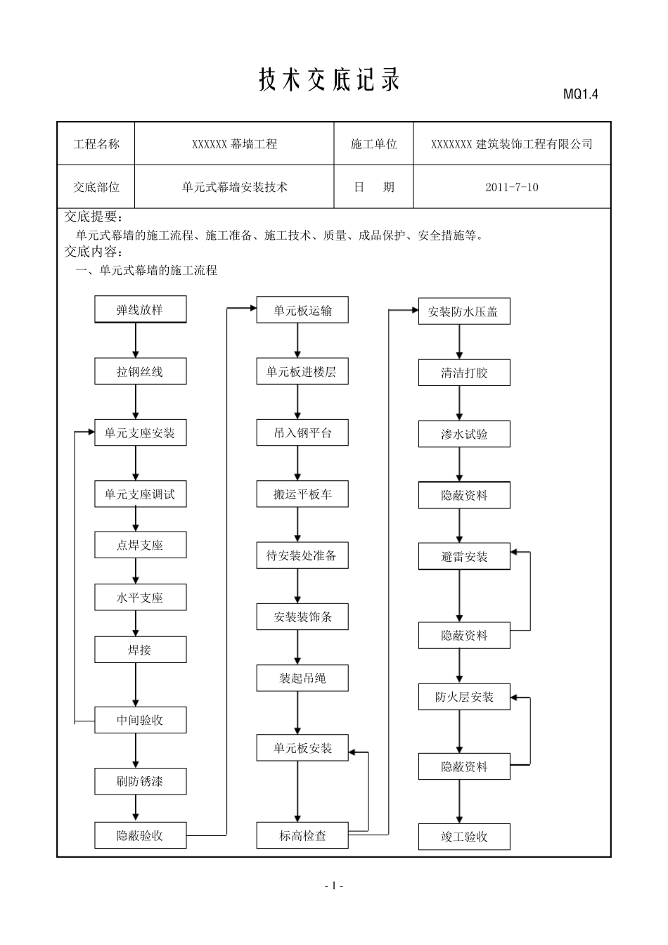 单元式幕墙技术交底_第1页