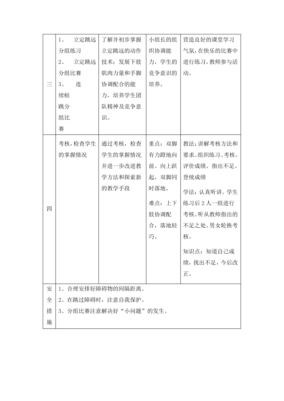 单元教学计划立定跳远_第2页
