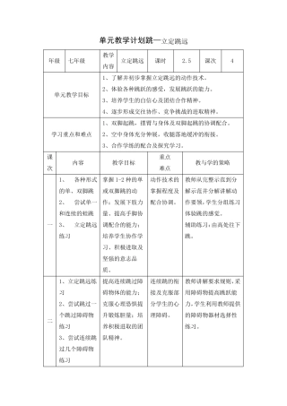单元教学计划立定跳远