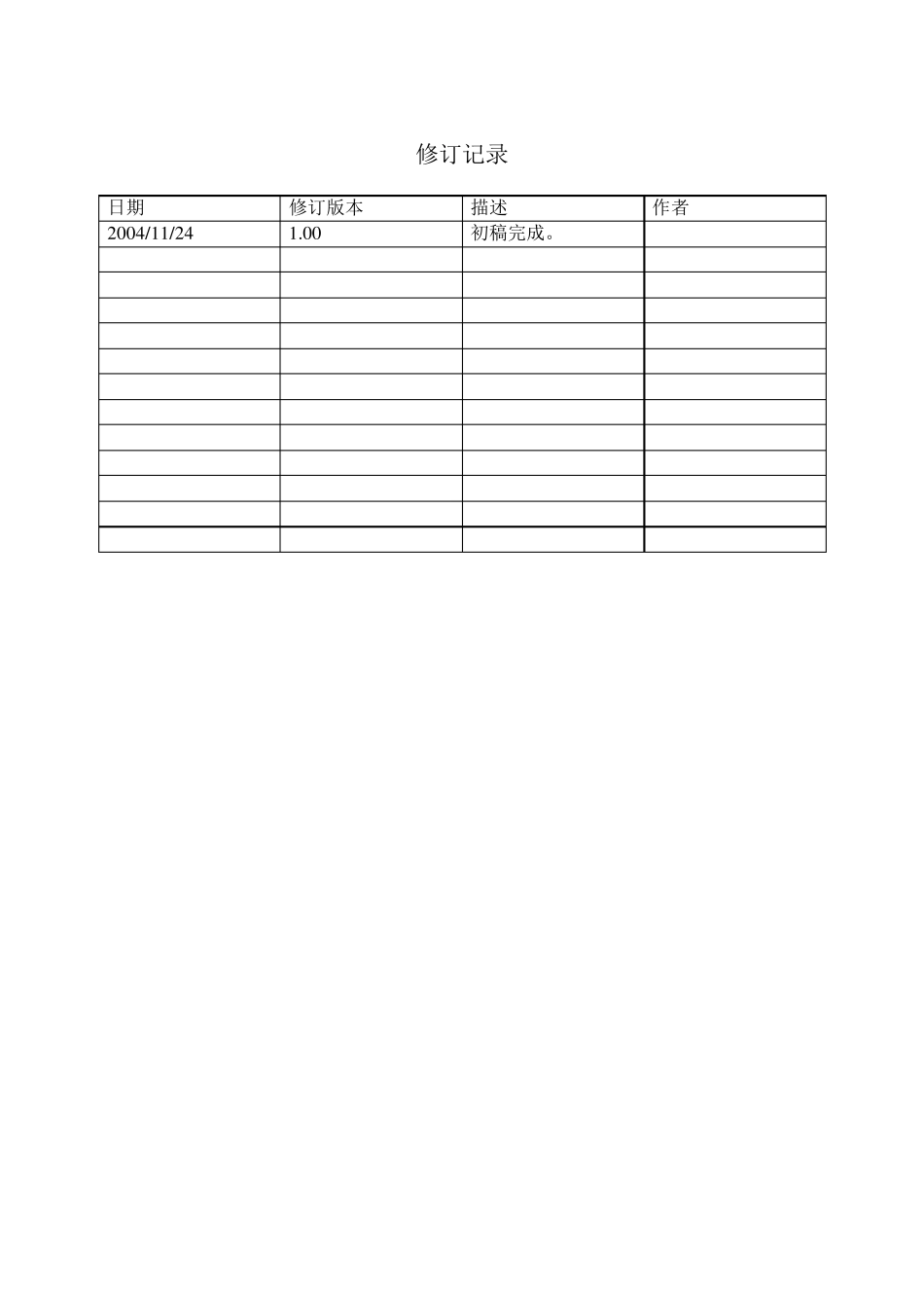 单元测试用例模板_第2页