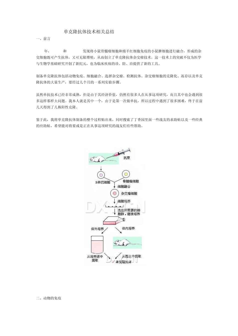 单克隆抗体技术相关总结_第1页