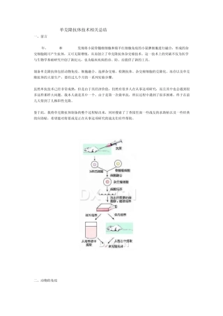 单克隆抗体技术相关总结