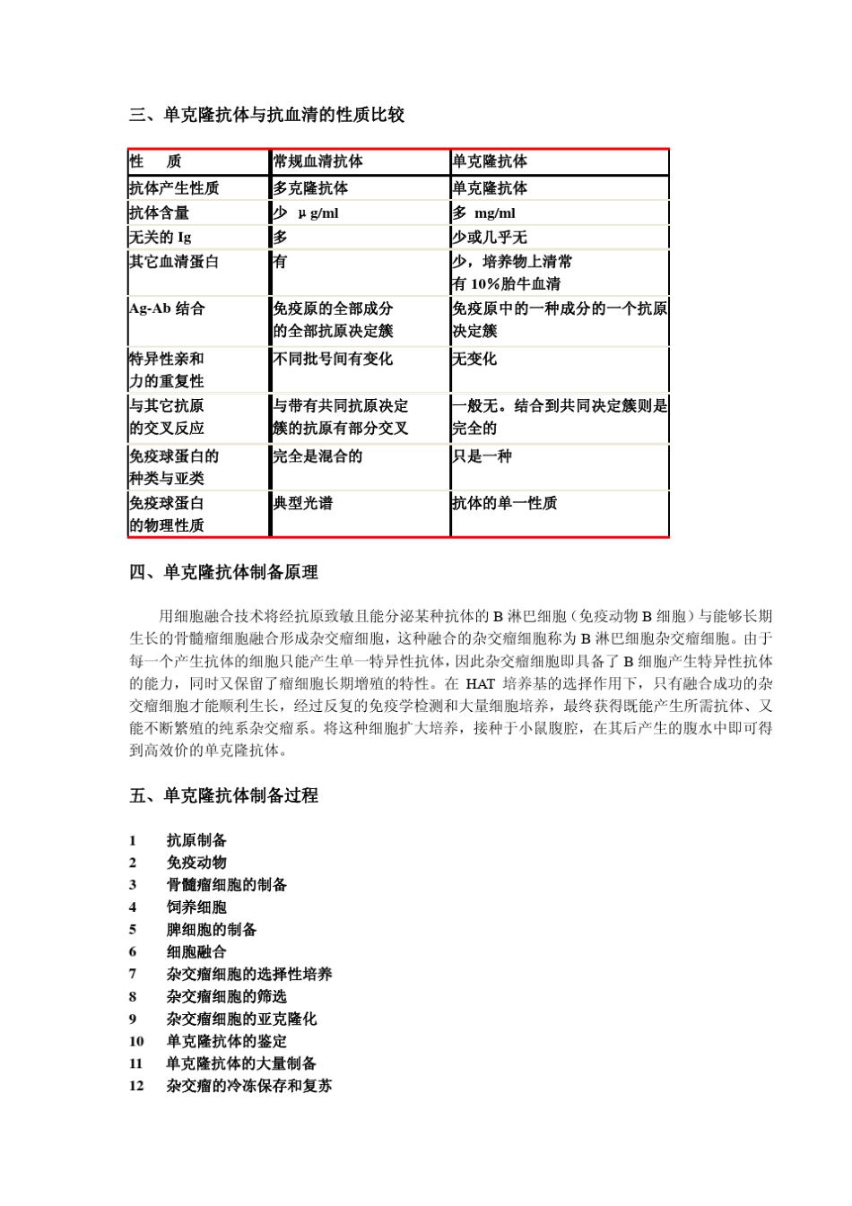 单克隆抗体的制备_第3页