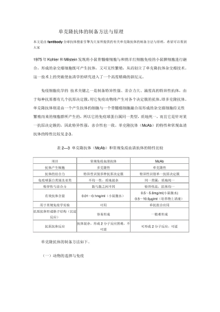 单克隆抗体的制备原理