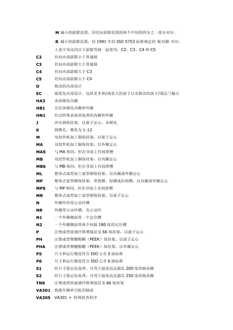 单列圆柱滚子轴承部分说明_第3页