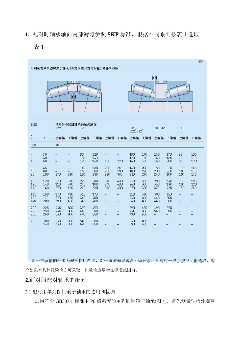 单列圆锥滚子轴承面对面的配对方法_第2页