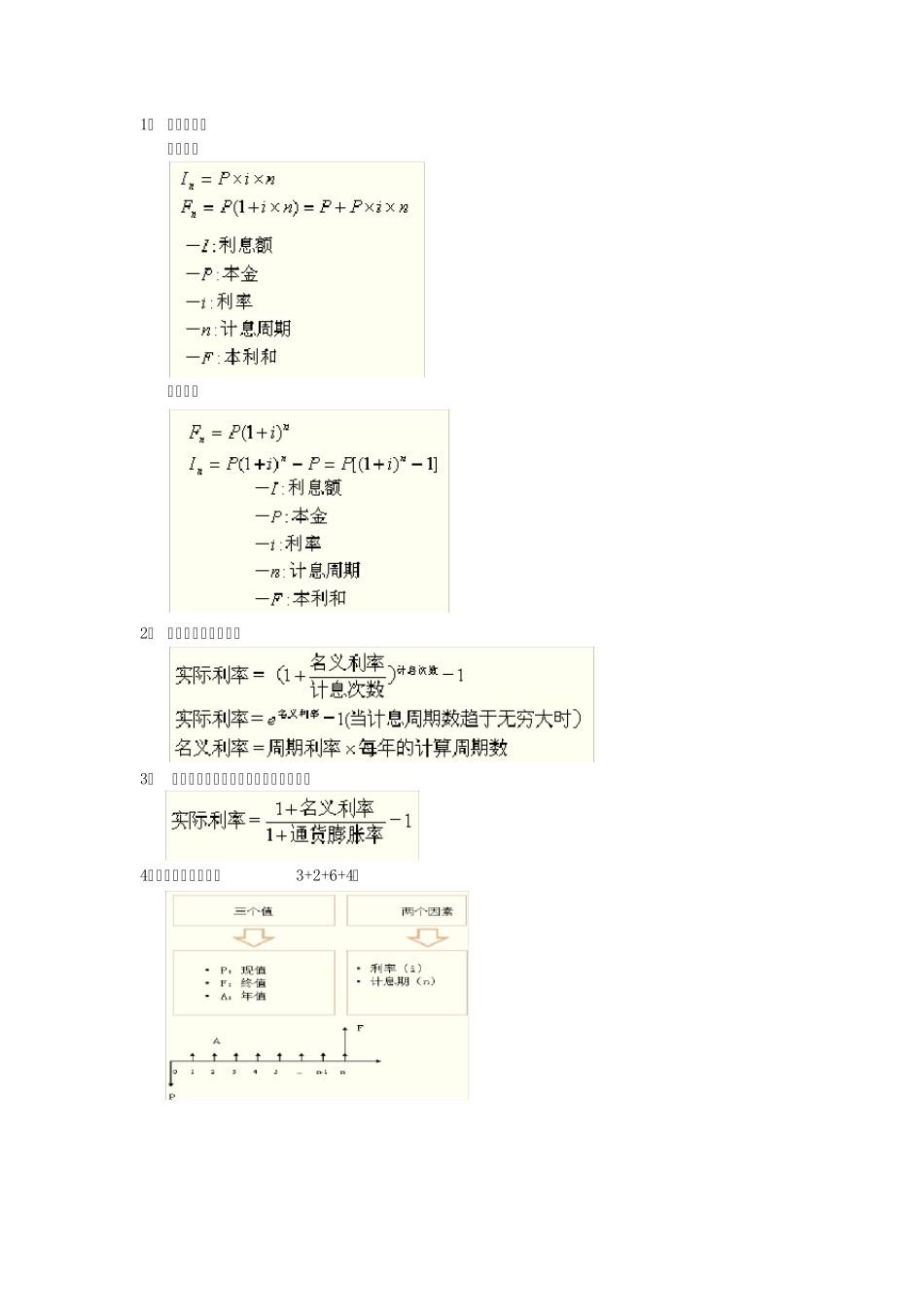 单利与复利及相关公式_第1页