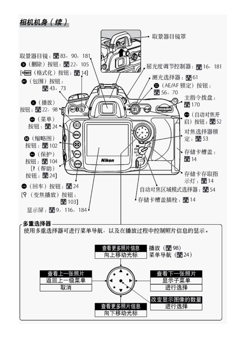 单反D200说明_第2页