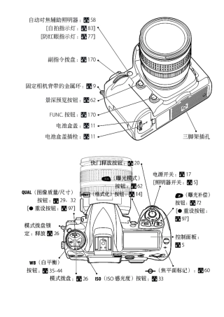 单反D200说明