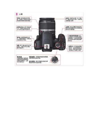 单反入门教程(看完这100张照片你就入门了)