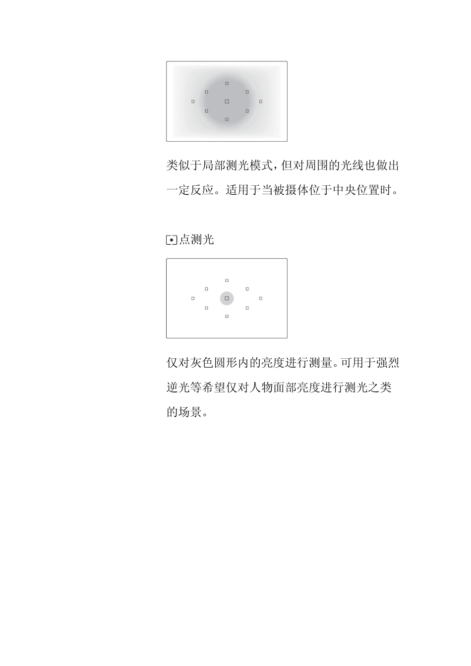 单反相机使用方法3(含相机各个部分介绍)_第3页