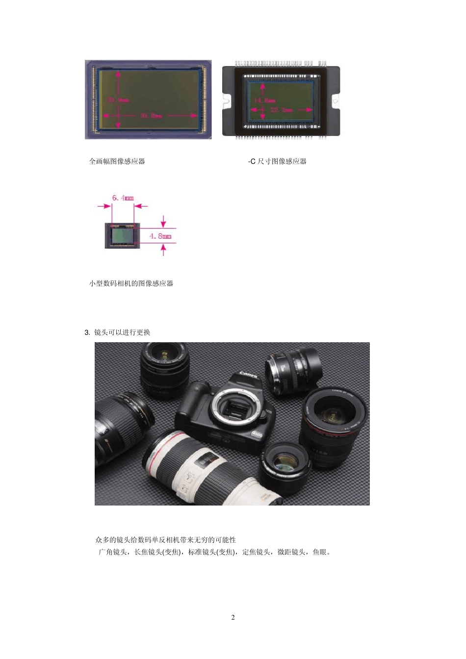 单反相机入门到熟练使用_第2页