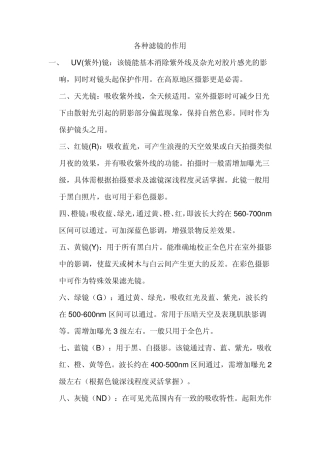 单反相机滤镜的作用(超详尽)