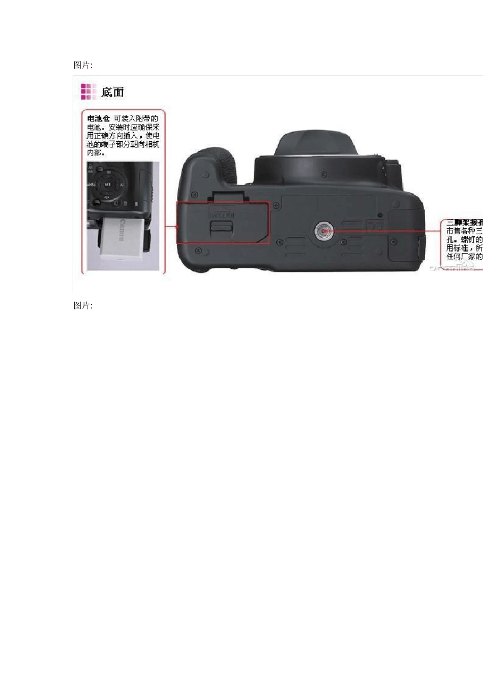 单反相机的使用方法1(含相机各个部分介绍)_第3页