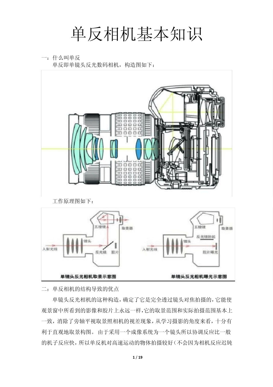 单反相机的基本知识_第1页