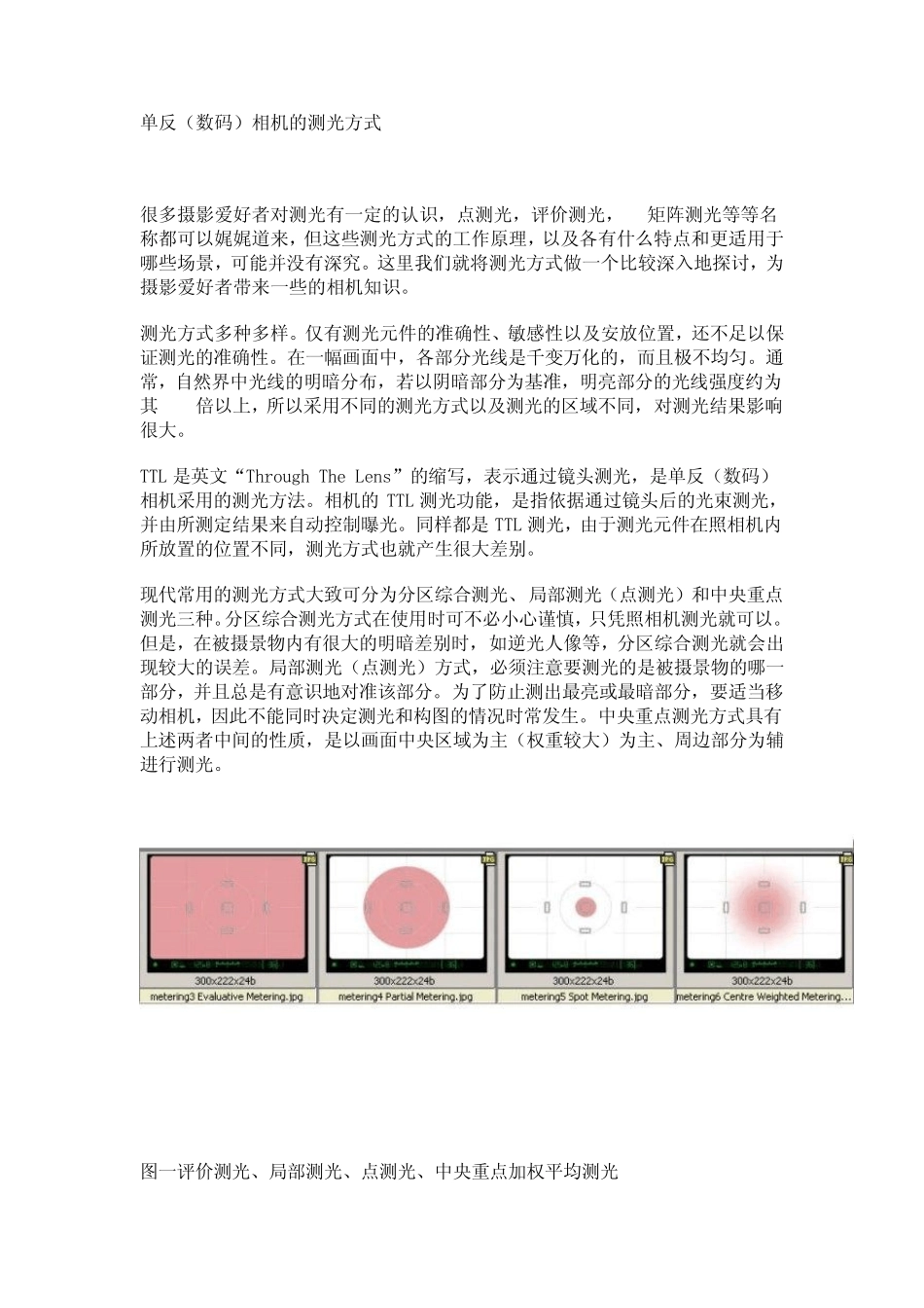 单反相机的测光方式_第1页