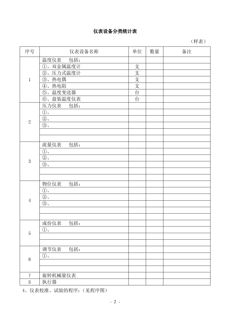 单台仪表的校准和试验方案(中英)_第2页