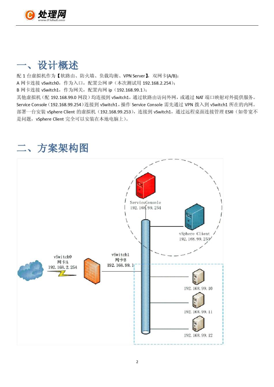 单台单IP服务器esxi5.0虚拟化托管方案_第2页