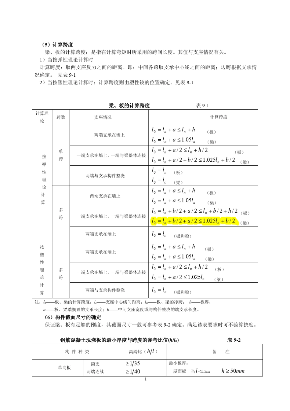 单向板计算书_第1页