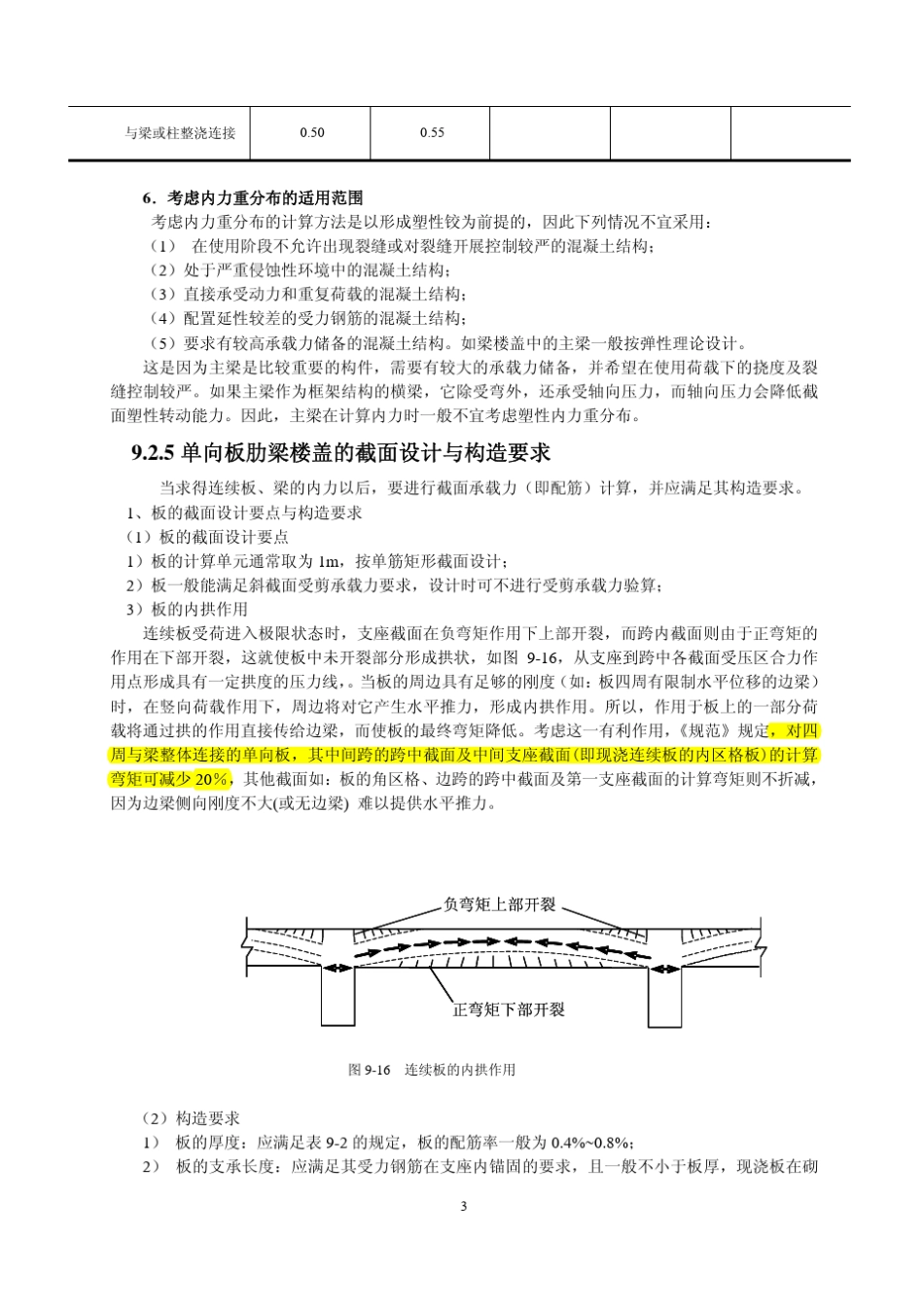 单向板计算书_第3页