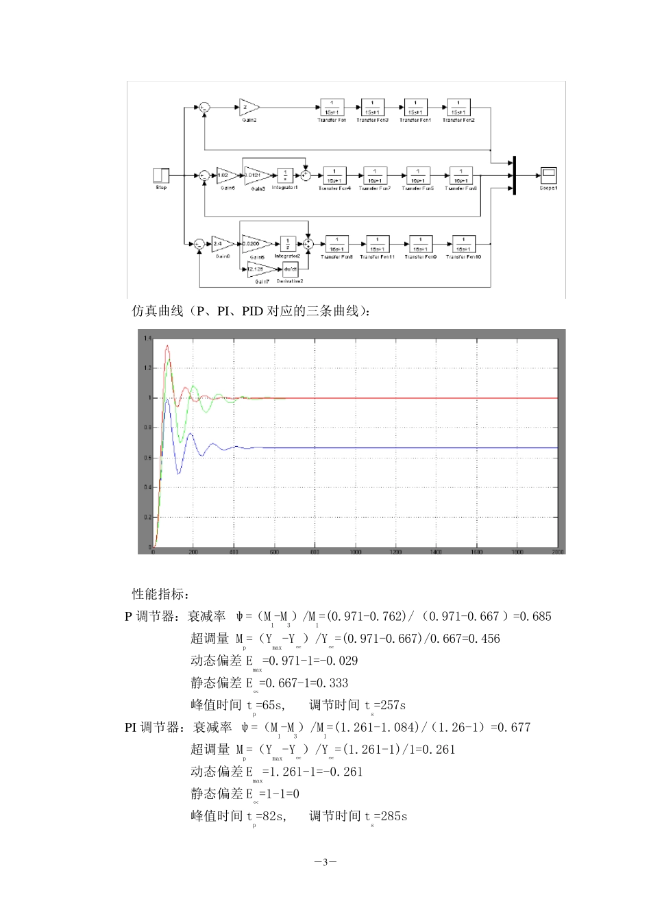单回路自动调节系统的整定_第3页