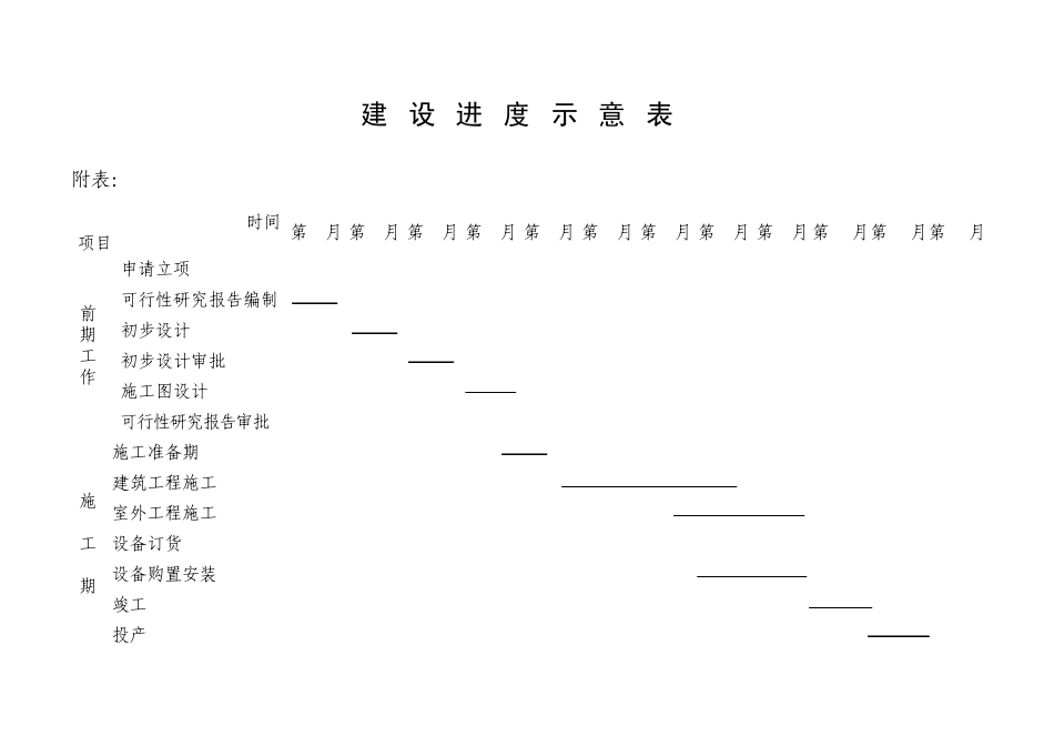单因素敏感性分析对照表_第2页