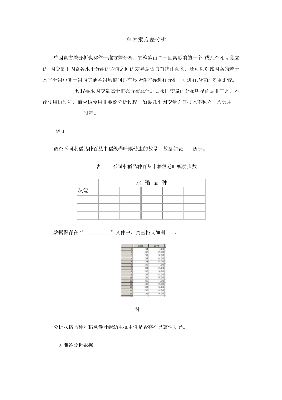 单因素方差分析_第1页