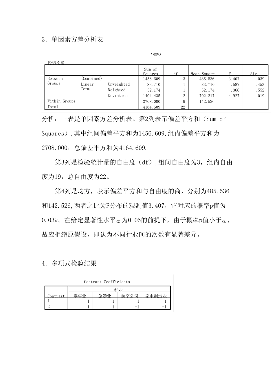 单因素方差分析的结果解释_第2页