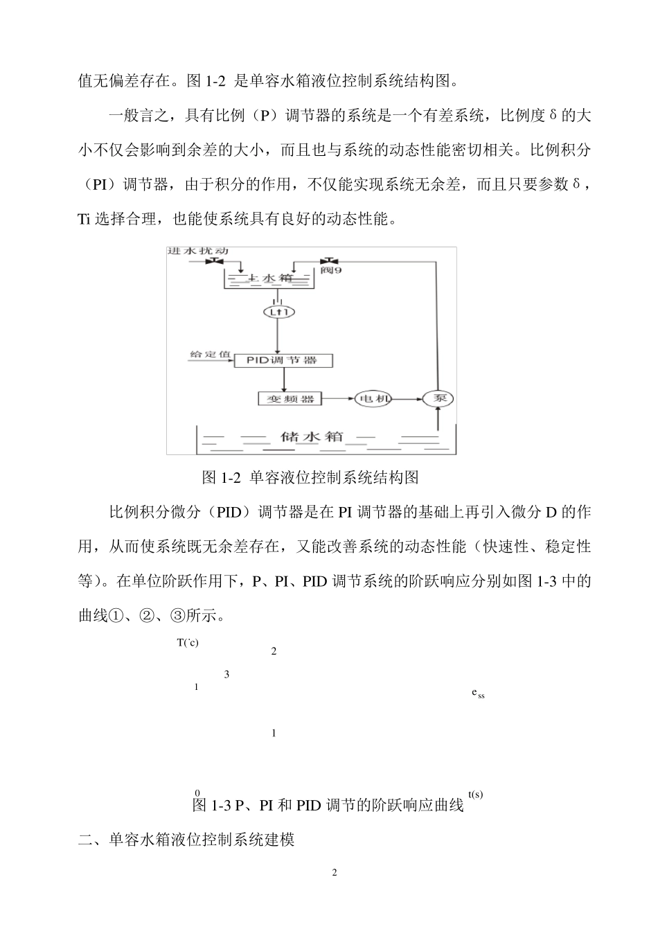 单容水箱液位控制系统的设计_第2页