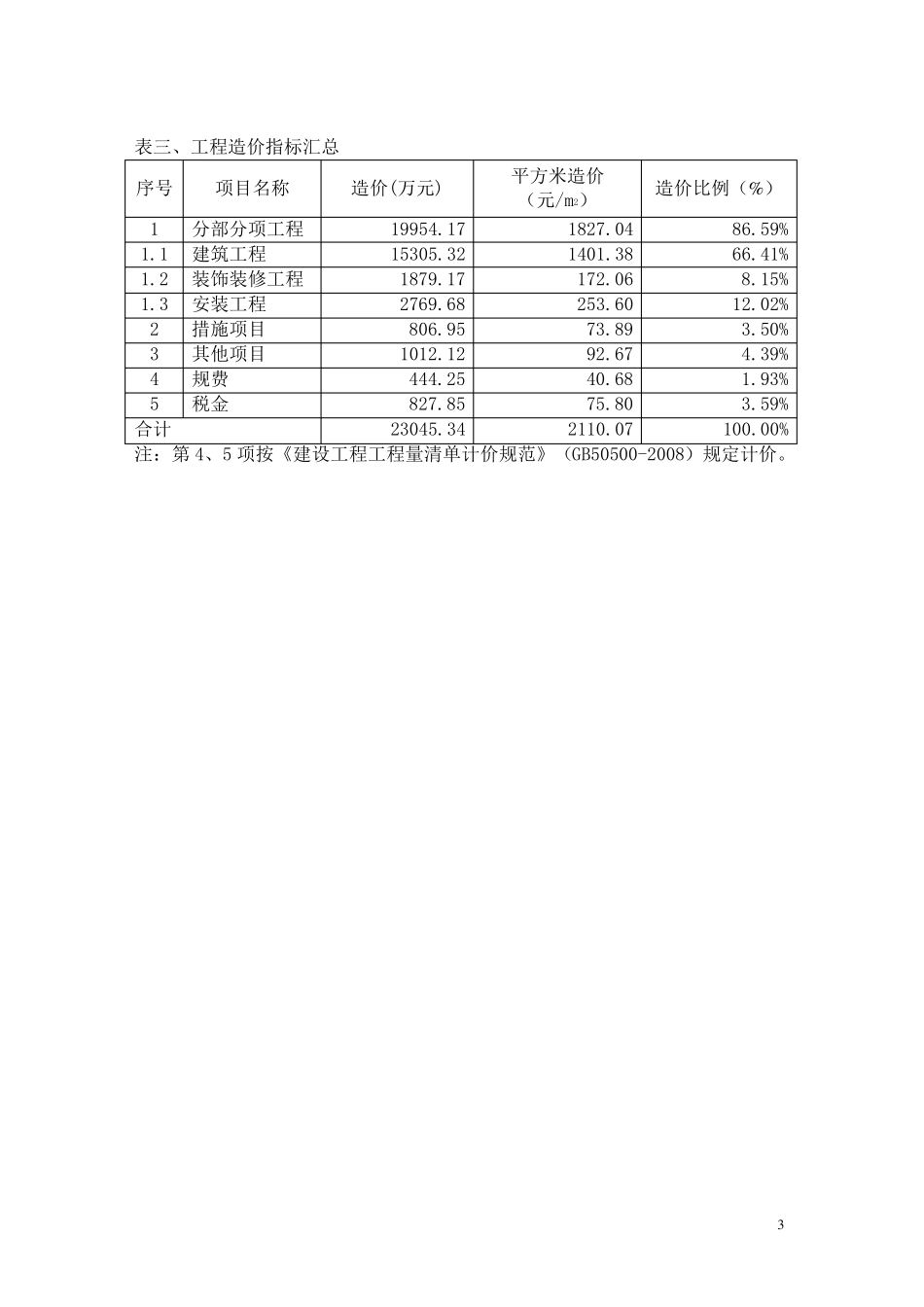 单层厂房造价指标分析_第3页