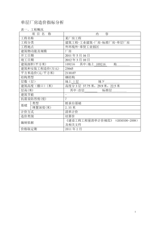 单层厂房造价指标分析