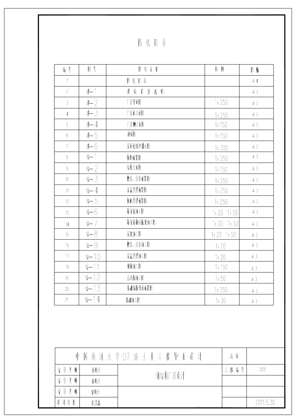 单层双跨重型钢结构厂房设计图纸_第1页