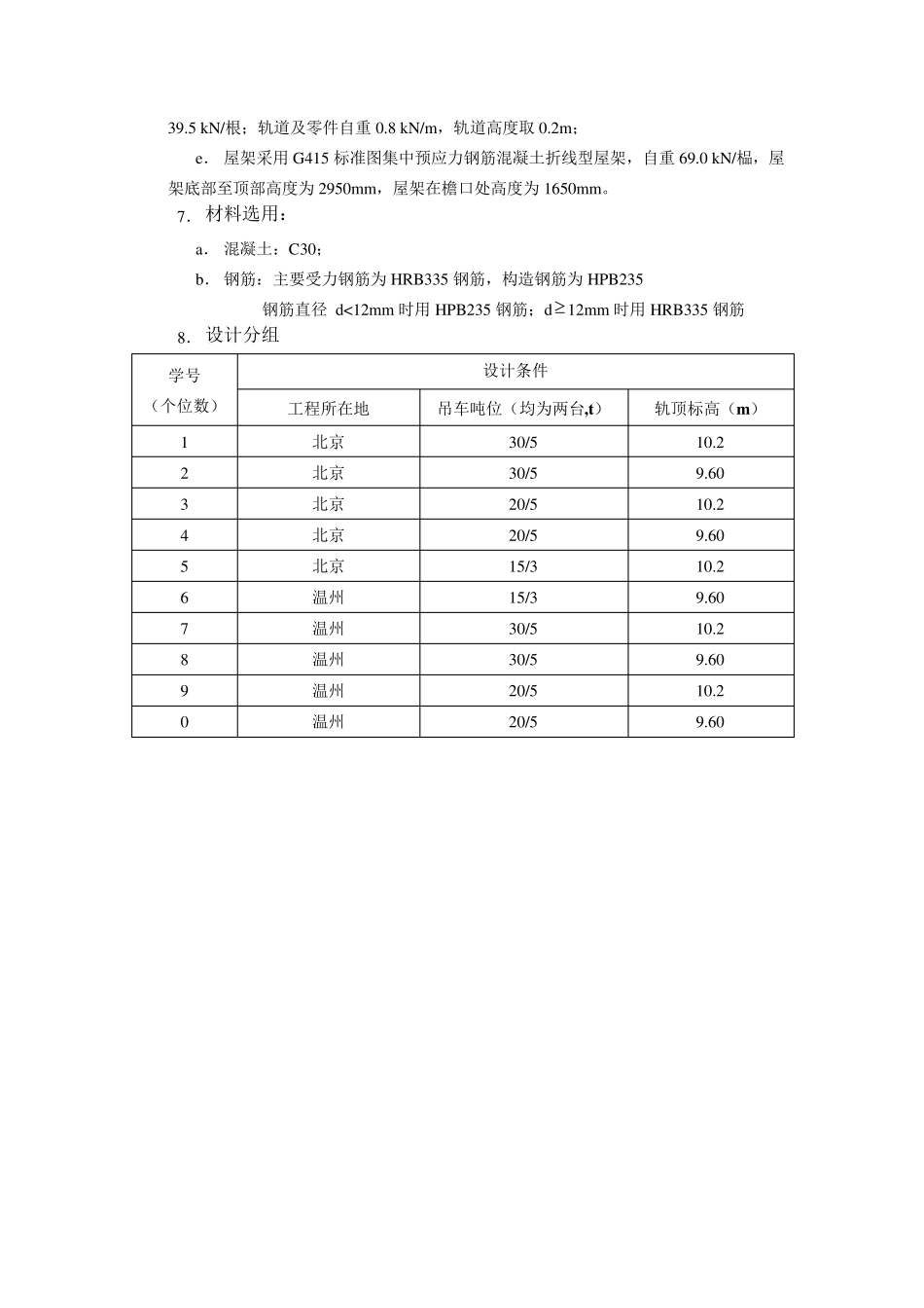 单层工业厂房课程设计_第2页