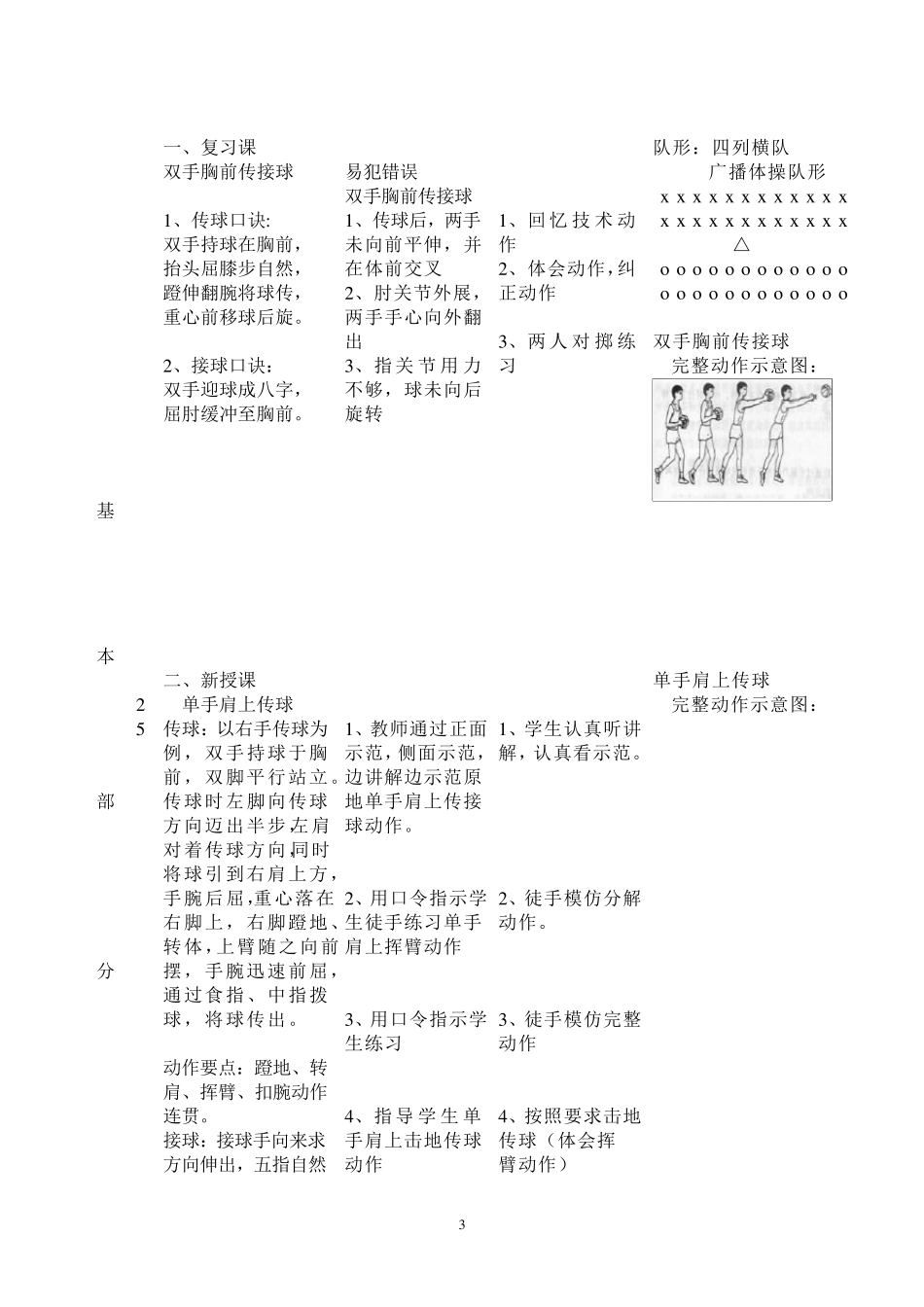 单手肩上传球_第3页