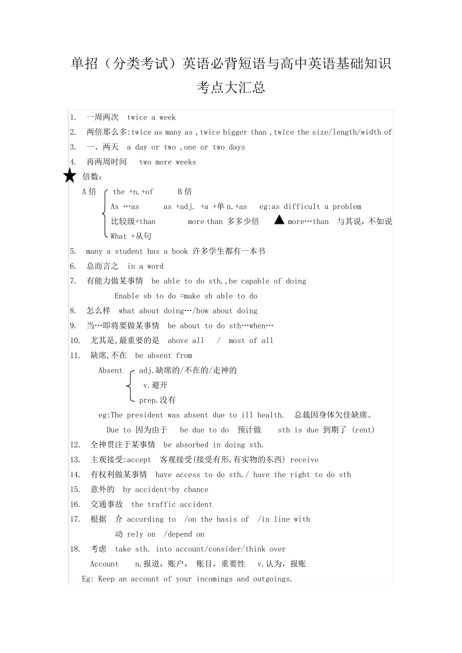 单招考试英语考点大汇总_第1页