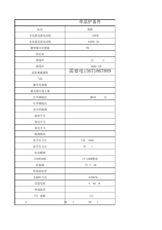 单晶炉配件备件清单
