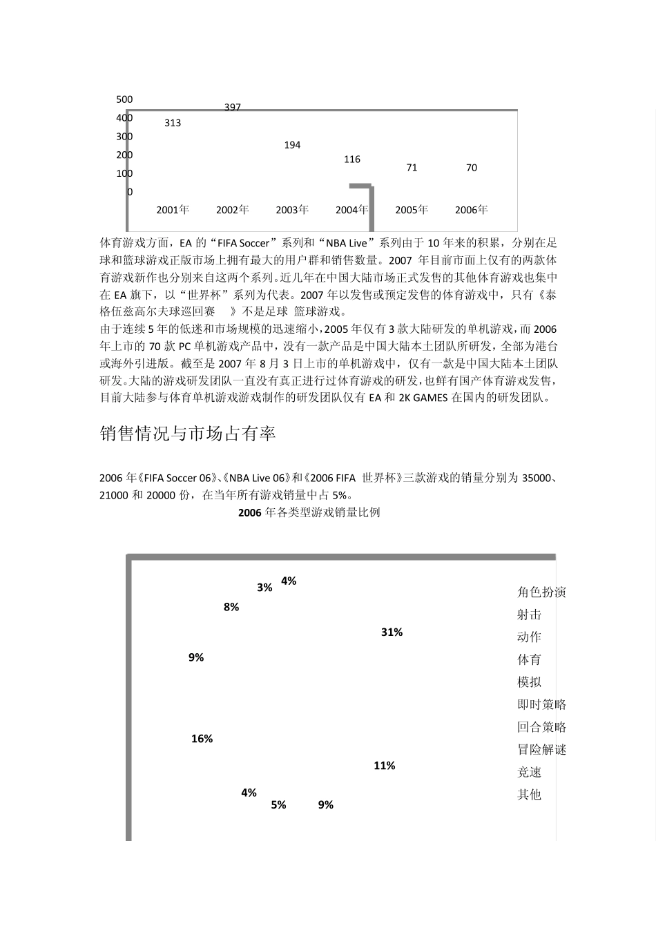 单机体育游戏调查报告_第3页