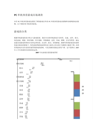 单机体育游戏调查报告