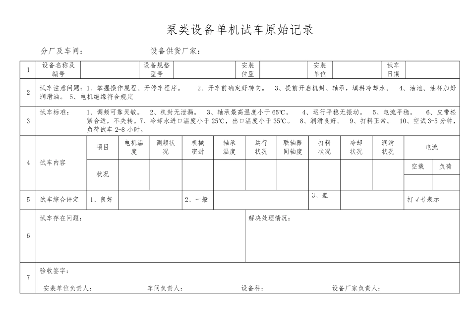 单机试车原始记录表_第1页