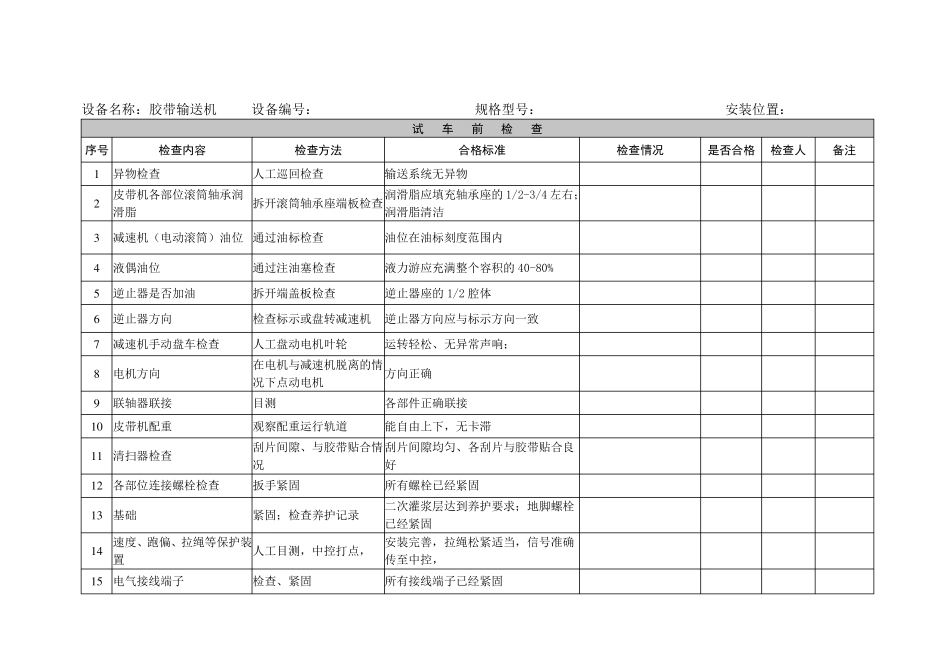 单机试车检查、联动试车确认表_第2页