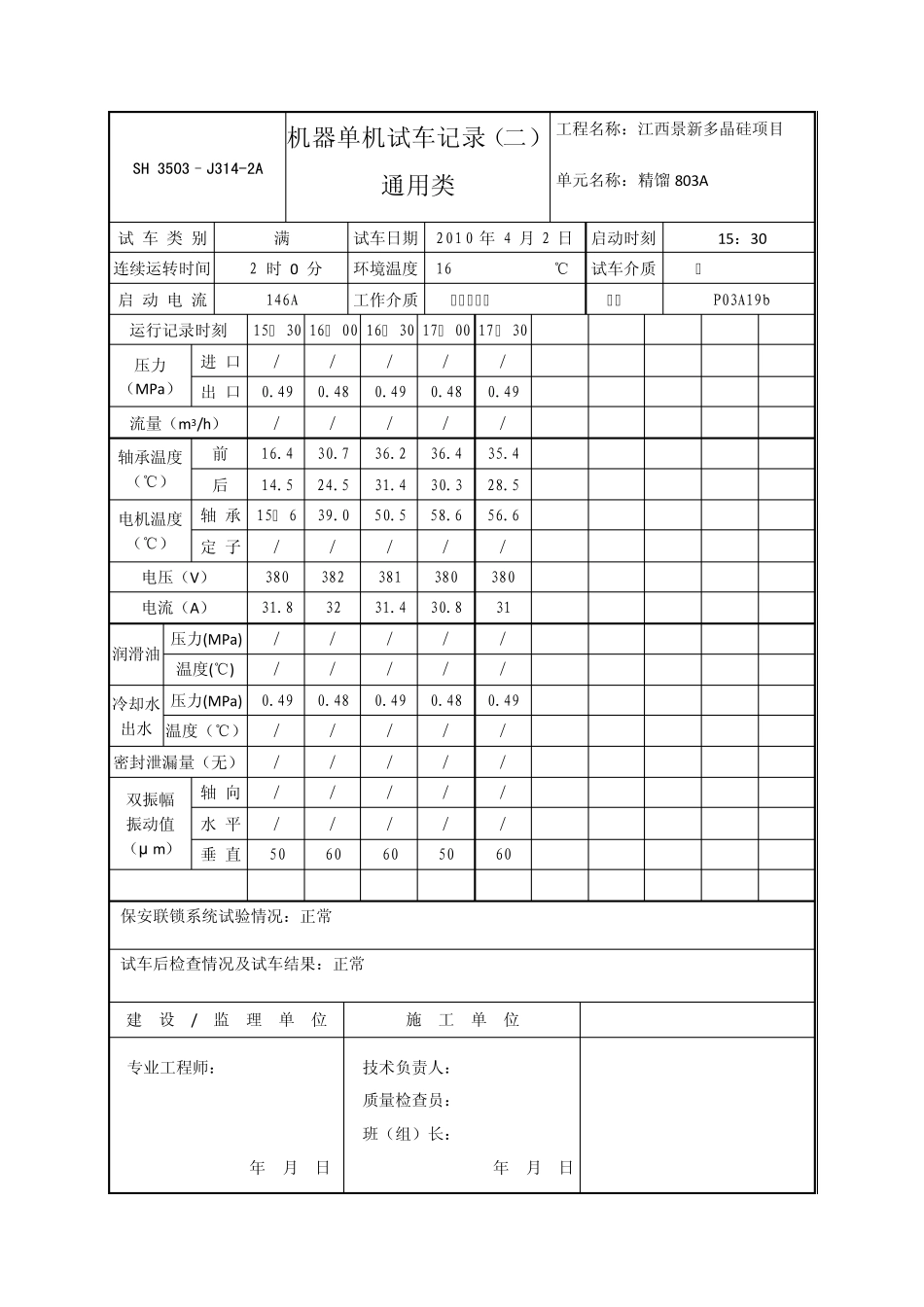 单机试车记录J3142A(803A)_第2页