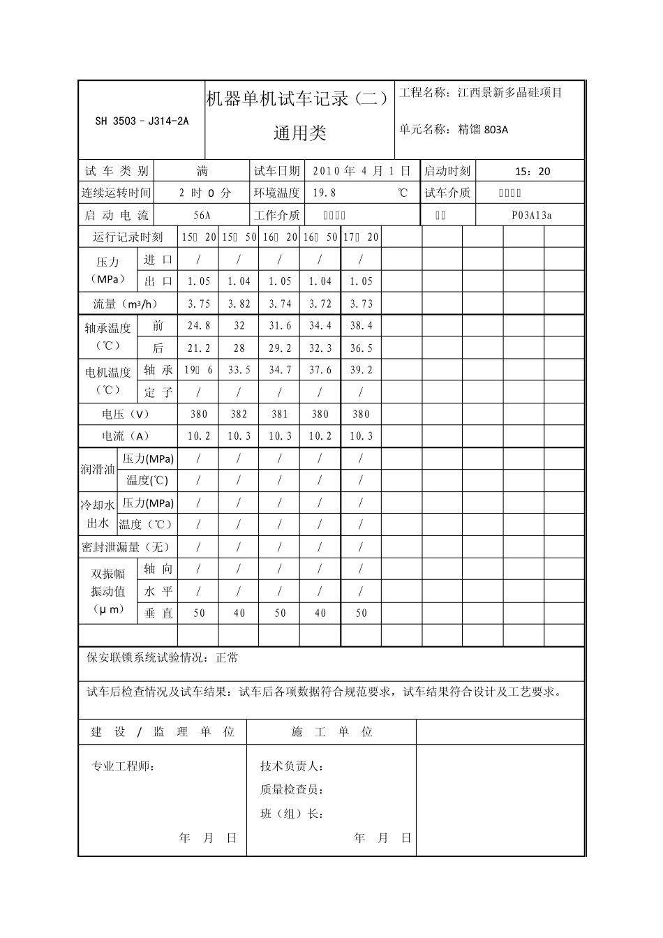 单机试车记录J3142A(803A)_第3页