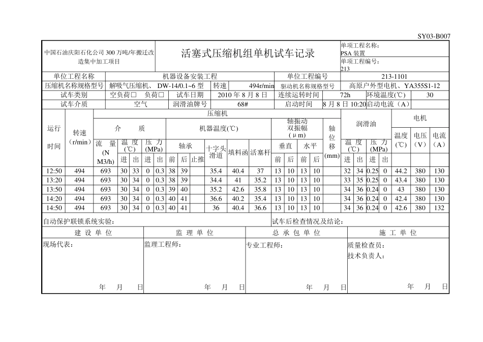单机试车记录负荷_第2页