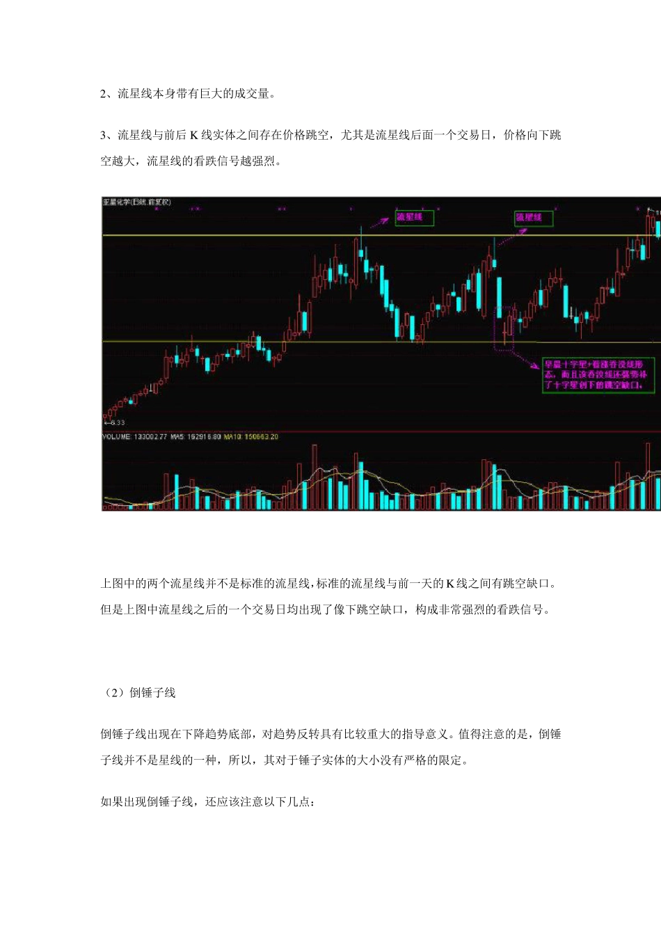 单根K线定乾坤——总结：锤子线、倒锤子线、流星线、上吊线_第3页
