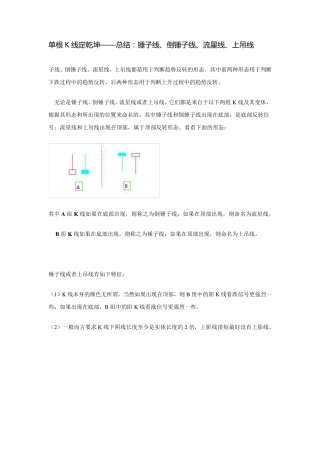 单根K线定乾坤——总结：锤子线、倒锤子线、流星线、上吊线
