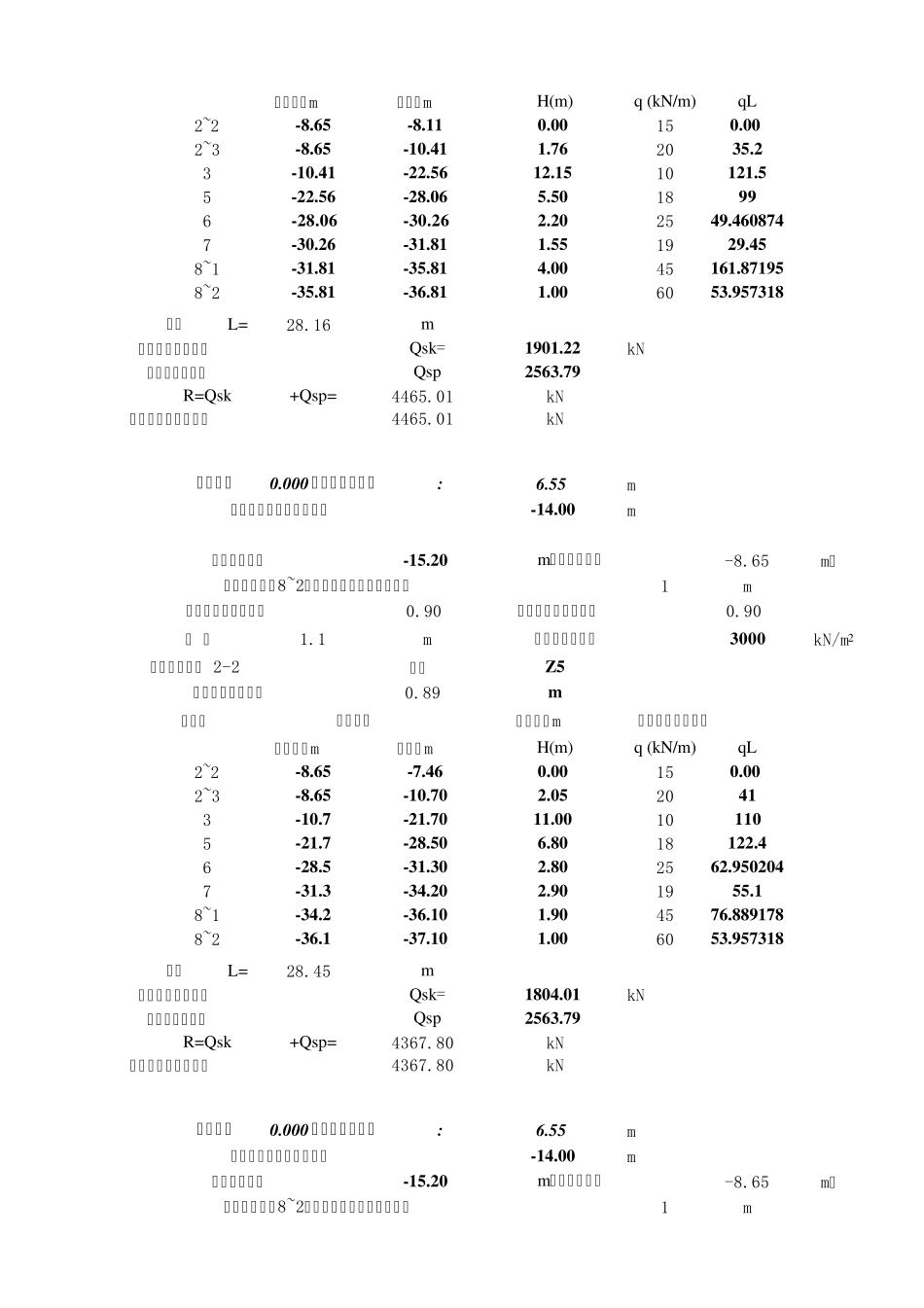 单桩承载力计算钻孔灌注桩_第3页