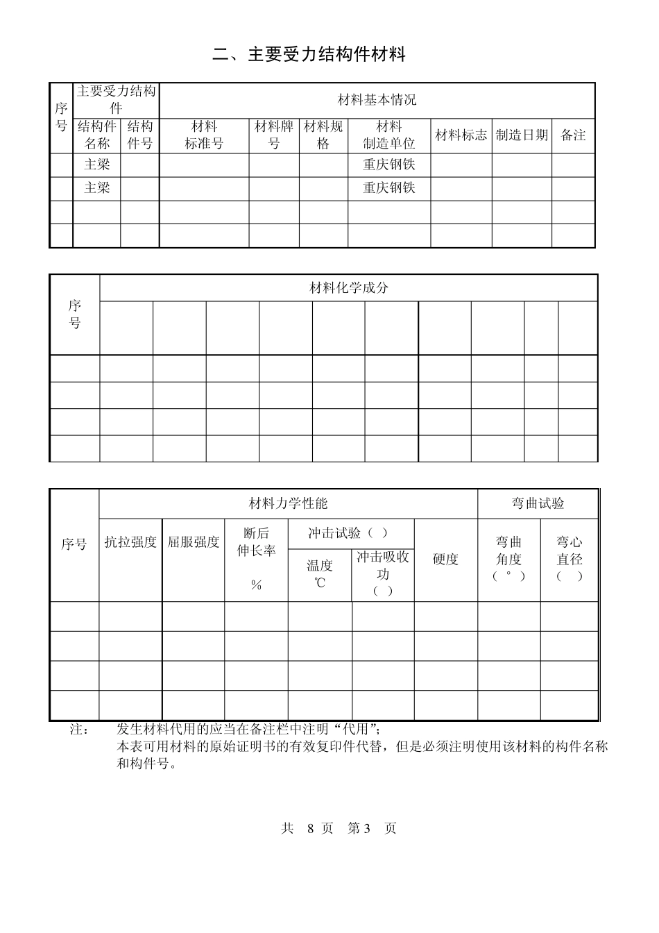 单梁桥式起重机出厂检验记录_第3页